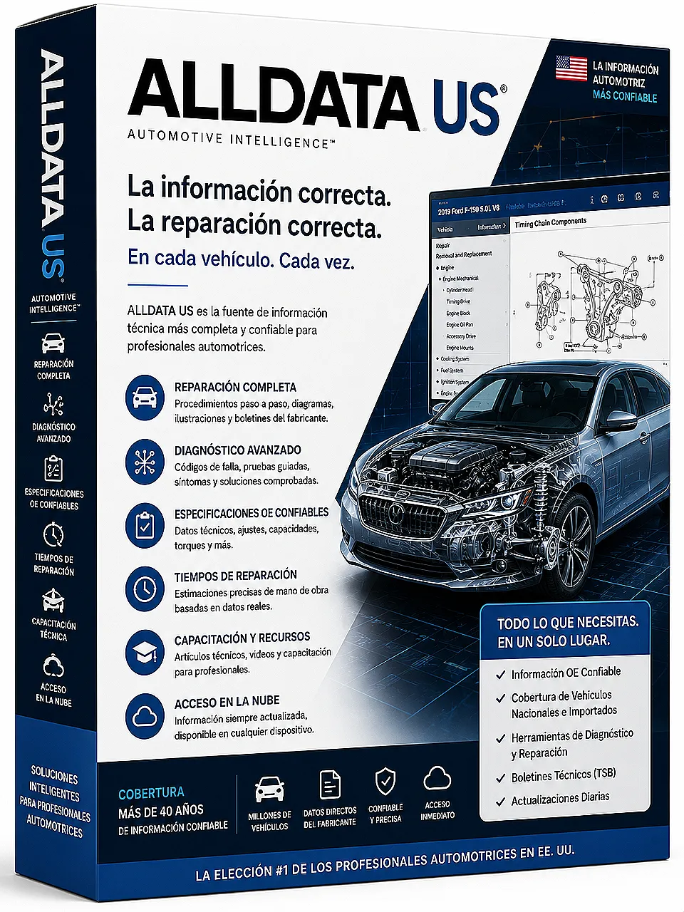 ALLDATA US Automotive Intelligence