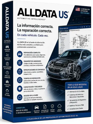 ALLDATA US Automotive Intelligence