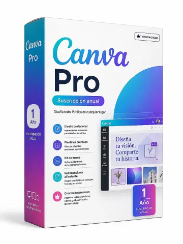 Canva Pro con IA suscripción anual