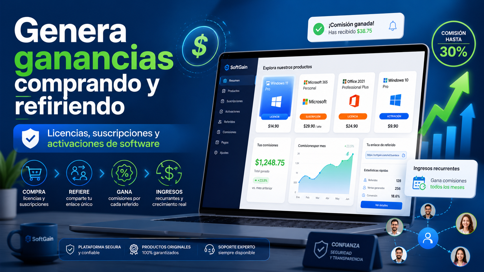 Cómo obtener ingresos extras con compras y referencias en Islogi.com